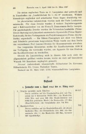 1. Zuwachs vom 1. April 1926 bis 31. März 1927