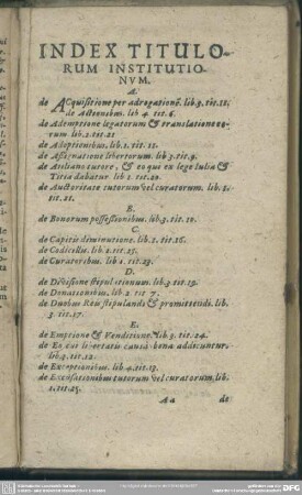 Index Titulorum Institutionum