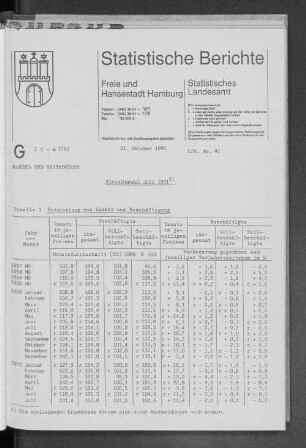 Einzelhandel Juli 1991 : Lfd. Nr. 41