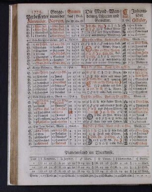 1775. Verbesserter November.