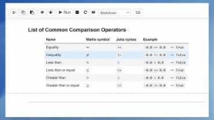 Introduction to Programming for Business Analytics - Lecture 2: Elementary Data Types