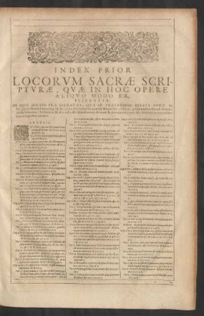 Index Prior Locorum Sacrae Scripturae, Quae In Hoc Opere Aliquo Modo Explicantur.