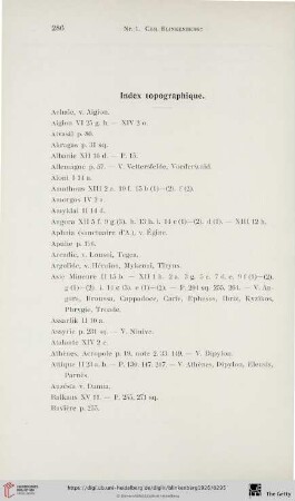 Index topographique