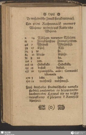 Te woßobnische Zmulki ßu taknarunacż. Tón prėni Rachnuwacżk znamuyo Woṗeno / ton druhi pak Ṙadku tóho Woṗena