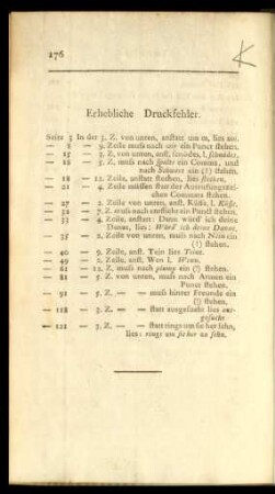 Erhebliche Druckfehler.