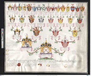 Hopffgarten, Heinrich Moritz Graf von