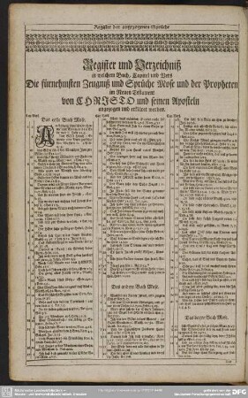 Register und Verzeichniß in welchem Buch, Capitel und Vers Die fürnehmsten Zeugniß und Sprüche Mose und der Propheten im Neuen Testament von Christo und seinen Aposteln angezogen und erkläret werden