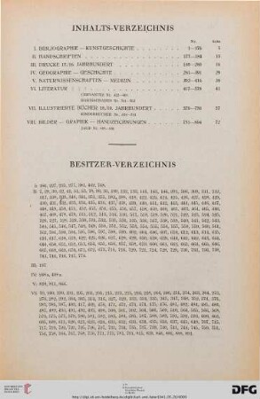Besitzer-Verzeichnis