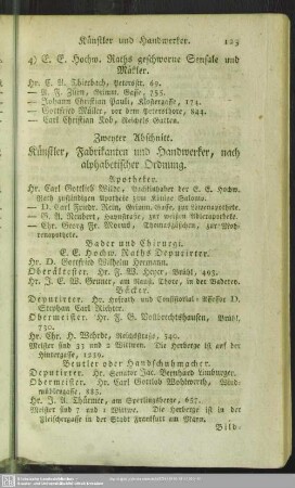 Zweyter Abschnitt. Künstler, Fabrikanten und Handwerker, nach alphabetischer Ordnung