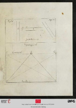 Figur V Geometrischer riß Perspectivischer riß