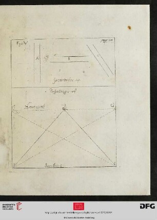 Figur V Geometrischer riß Perspectivischer riß