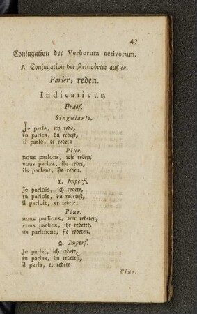Conjugation der Verborum activorum. [u. a.]