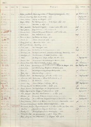 Nr. 1-410
