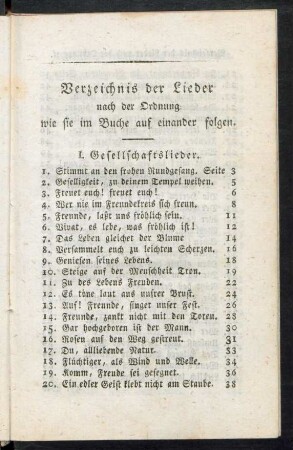 Verzeichnis der Lieder nach der Ordnung wie sie im Buche auf einander folgen