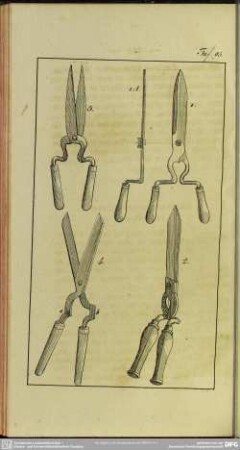 Taf. 95 [Heckenscheren]