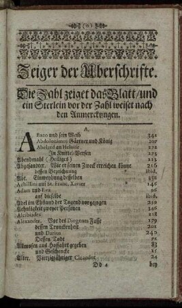 Zeiger der Uberschrifte.