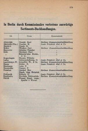 Tabelle: In Berlin durch Kommissionäre vertretene auswärtige Sortiments-Buchhandlungen