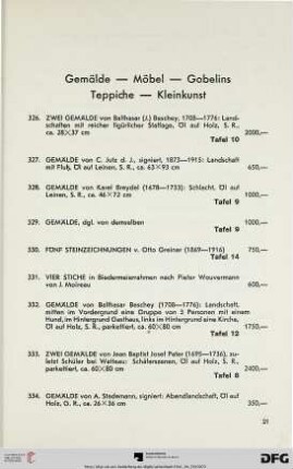 Gemälde – Möbel – Gobelins – Teppiche – Kleinkunst (Nr. 326-437)