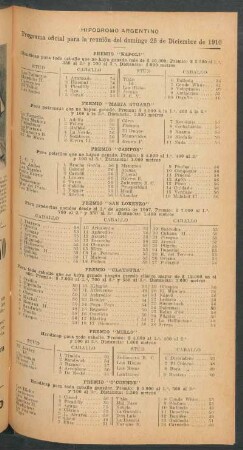 Hipódromo Argentino - Programa oficial para la reunión del domingo 25 de Diciembre de 1910