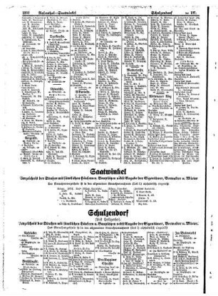 Saatwinkel, Schulzendorf, Tegel, Tegelort, Waidmannslust mit Lübars, Wittenau