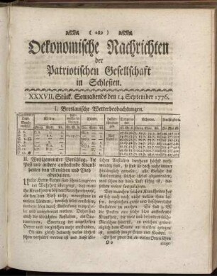 XXXVII. Stück. Sonnabends den 14 September. 1776.
