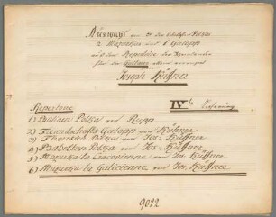 Répertoire de nouvelles danses favorites 4, Gitarre. - BSB Mus.Schott.Ha 9440