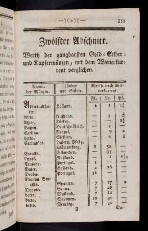 353-360, Werth der gangbarsten Gold- Silber- und Kupfermuenzen