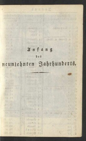 Anfang des neunzehnten Jahrhunderts