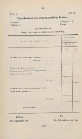 Bijl. 4. Lett. C. Departement van Binnenlandsche bestuur