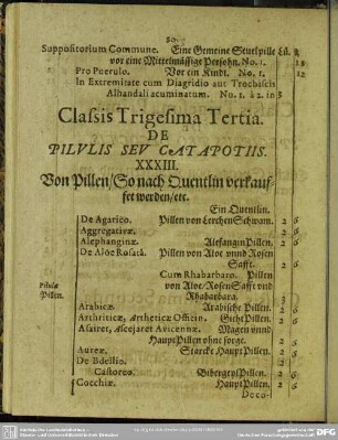 Classis Trigesima Tertia. De Pilulis seu Catapotiis
