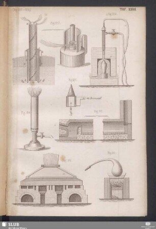 Taf. XXXII (Fig. 156-162)