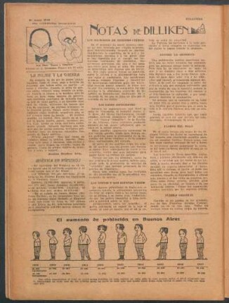 El aumento de población en Buenos Aires
