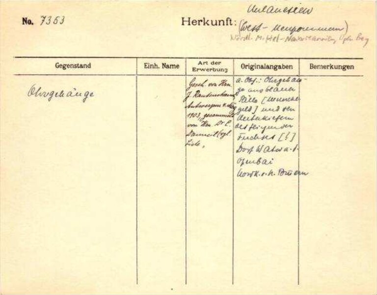 This is a digitised version of a historical document. It reflects the context in which it was created and does not meet today's standards for language that is aware of history and diversity.