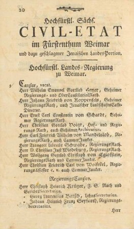 Hochfürstl. Sächs. Civil-Etat im Fürstenthum Weimar und dazu geschlagener Jenaischen LandesPortion