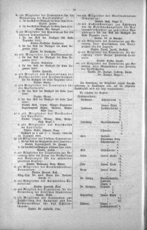 No. 2 (7-66) (65) (65), 22. Januar 1908