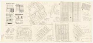Werkakademie Kassel: Siedlungstypen, Beispiele aus Europa, Städtebauliche Skizzen (aus Schulze-Naumburg - Kulturarbeiten Städtebau Bd. 4, Callwey Kunstwerk-Verlag München 1906, Pläne aus Rationelle Bebauungsweisen)