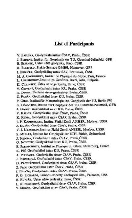 List of participants