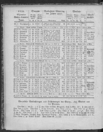 1839. Allgemeiner Reichs-Kalender. Juni.