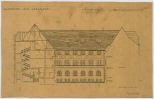 Fischer, Theodor; Jena; Universität - Westflügel - Kleiner Innenhof (Ansicht, Schnitt)