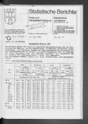 Gastgewerbe Februar 1983 : Lfd. Nr. 19
