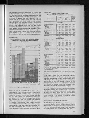 Tabelle 2: Einfuhr, Ausfuhr und Transit über den Hafen Hamburg 1970 nach Verkehrsarten