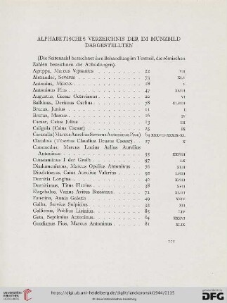 Alphabetisches Verzeichnis der im Münzbild Dargestellten