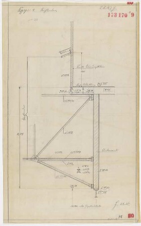 Kesselhaus 1, Dachbinder