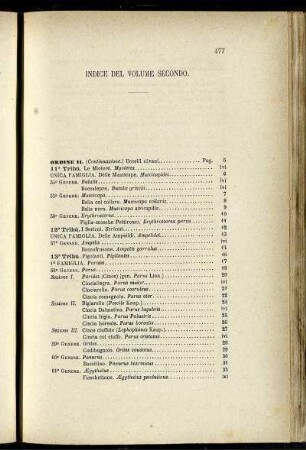 Indice Del Volume Secondo.