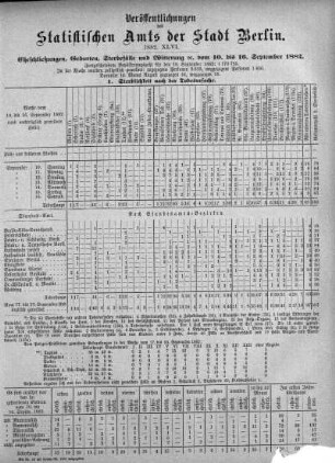 1882,46: 1882. XLVI