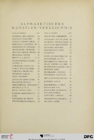 Alphabetisches Künstler-Verzeichnis