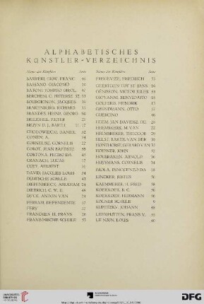 Alphabetisches Künstler-Verzeichnis