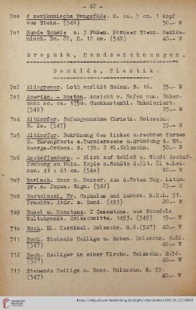 Graphik, Handzeichnungen, Gemälde, Plastik (Nr. 702 - 935)