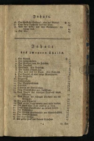 Inhalt des zweyten Theils