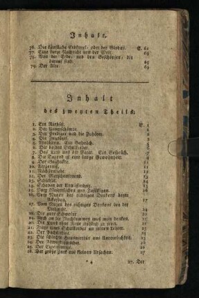 Inhalt des zweyten Theils